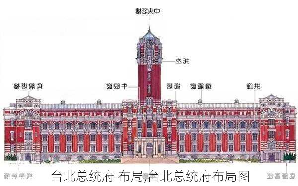 台北总统府 布局,台北总统府布局图