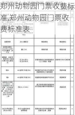 郑州动物园门票收费标准,郑州动物园门票收费标准表
